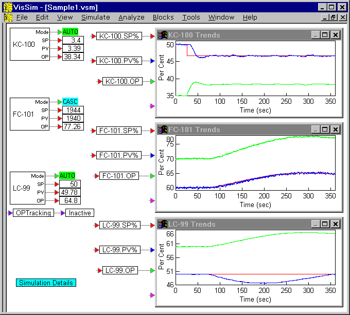 Sample VisSim Diagram