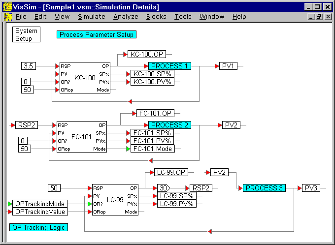 Process Simulation Details